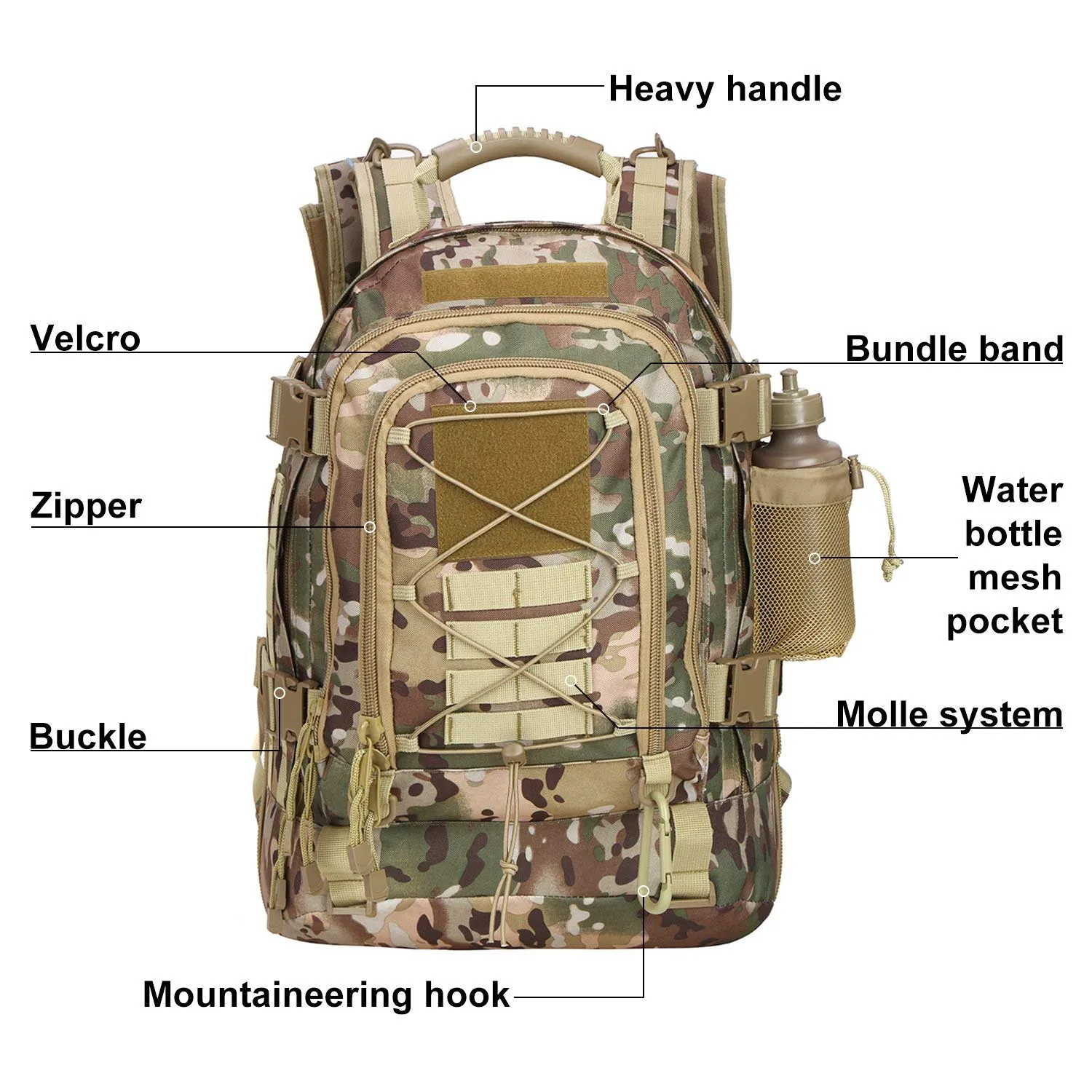 Military Expandable Travel Backpack Tactical Waterproof Work Backpack for Men(OCP)