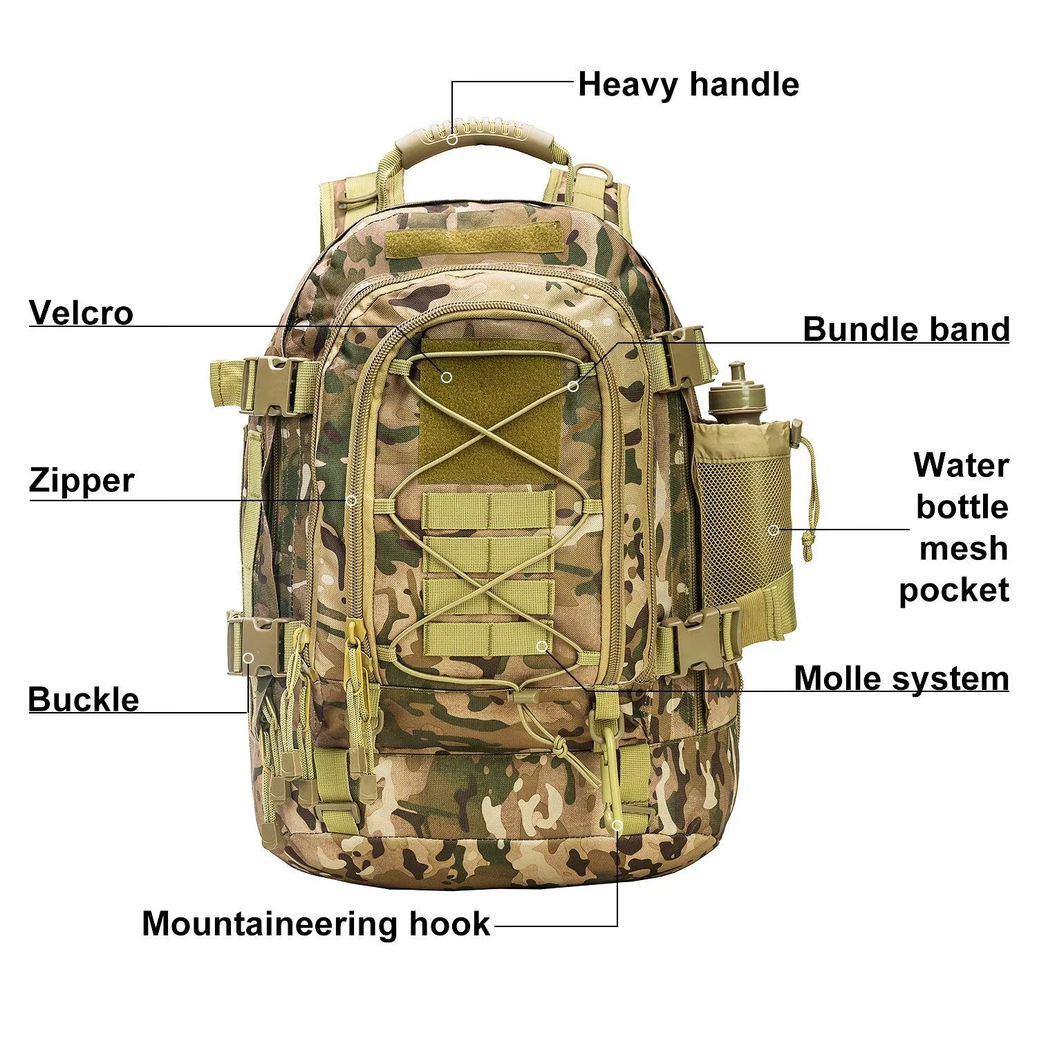 PANS Military Travel Backpack Tactical Outdoor Daypack MOLLE Bag for Hiking,Camping